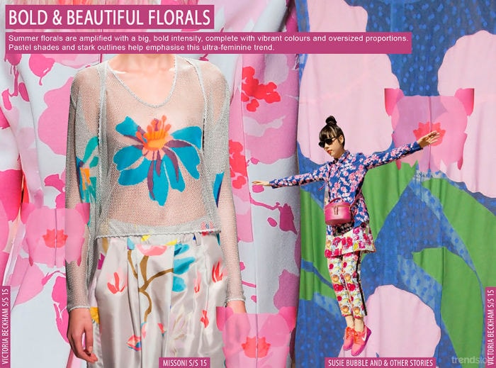 Stampe e pattern di tendenza per la primavera / estate 2016 Stampe e pattern di tendenza per la primavera / estate 2016