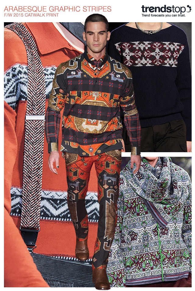 Le stampe chiave sulle passerelle uomo per l'autunno inverno 2015-16 Le stampe chiave sulle passerelle uomo per l'autunno inverno 2015-16