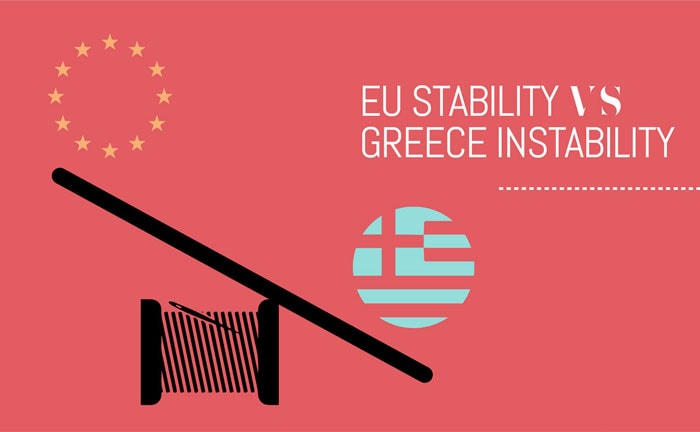 Il retail tiene anche dopo la minaccia del Grexit Il retail tiene anche dopo la minaccia del Grexit