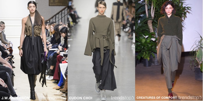 I temi womenswear sulle passerelle autunno inverno 2017- 2018 I temi womenswear sulle passerelle autunno inverno 2017- 2018