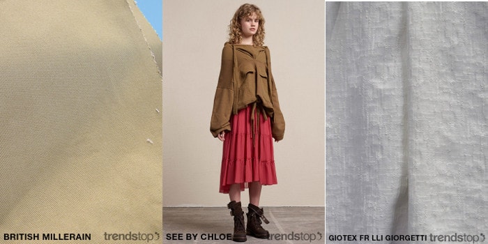 Tema macro per la donna primavera estate 2019 Tema macro per la donna primavera estate 2019