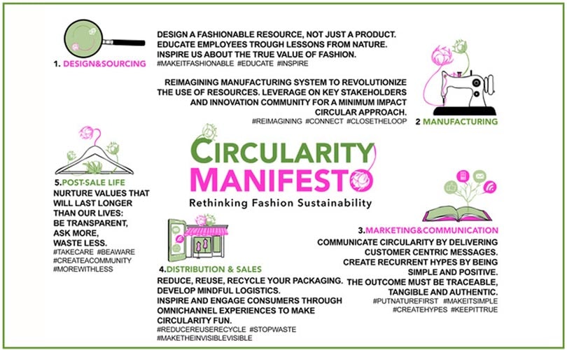 Fashion Technology Accelerator: come rendere la moda un processo circolare Fashion Technology Accelerator: come rendere la moda un processo circolare