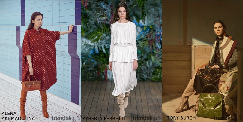 Indicazioni per le calzature Resort 2020 Indicazioni per le calzature Resort 2020